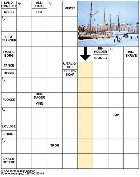 Dagens kryssord – 5. Januar - 2026