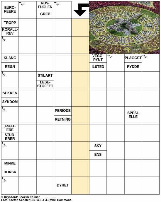Dagens kryssord – 14. Mars - 2024